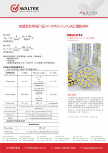 欧盟发布照明产品ERP 2009/125/EC执行措施草案，沃特测试技术服务助力企业应对技术挑战